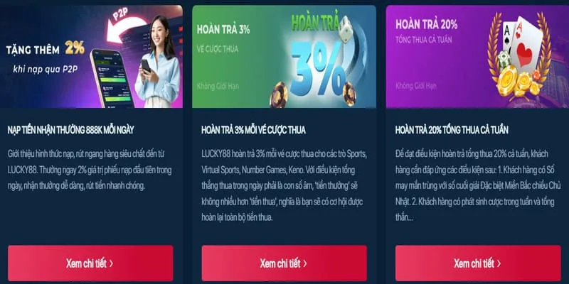 Hoàn trả cược không giới hạn iwin